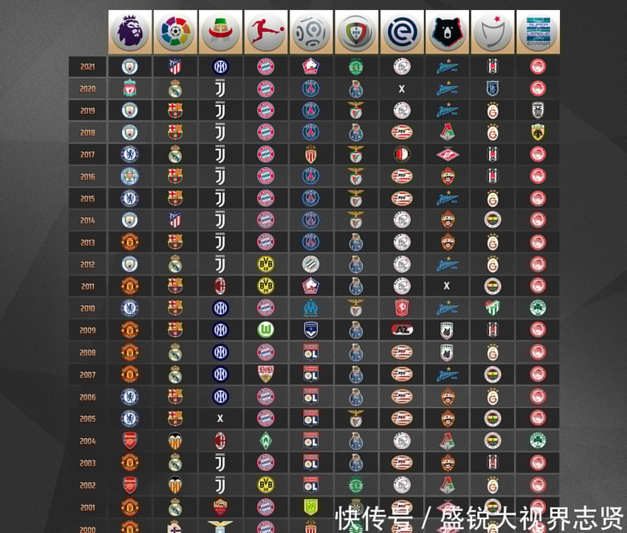 主合同变更时保证责任的承担